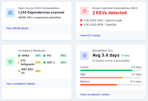 SDLC Dashboard Preview